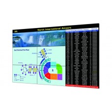 Video Wall PN-V602